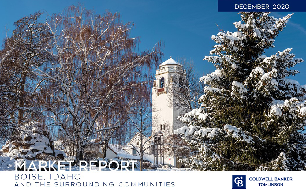 Ada County Real Estate in 2020 An Overview